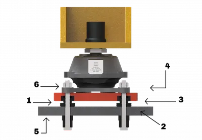 RotaChock Mounting Plate für elastische Lager