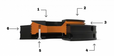 RotaChock SlimLine für enge Spalthöhen